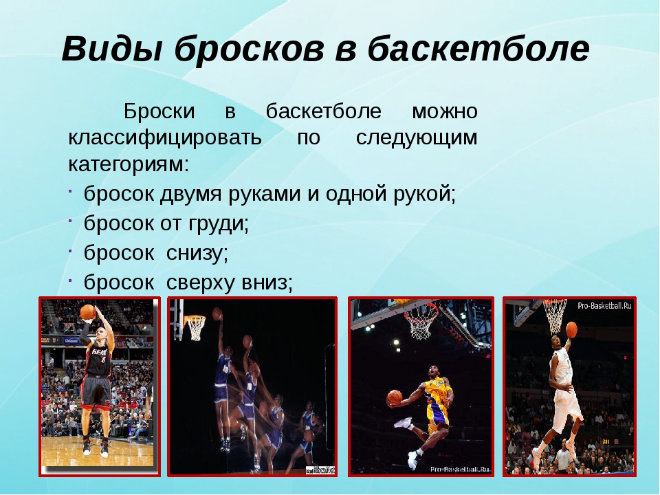 Основные правила игры в баскетбол